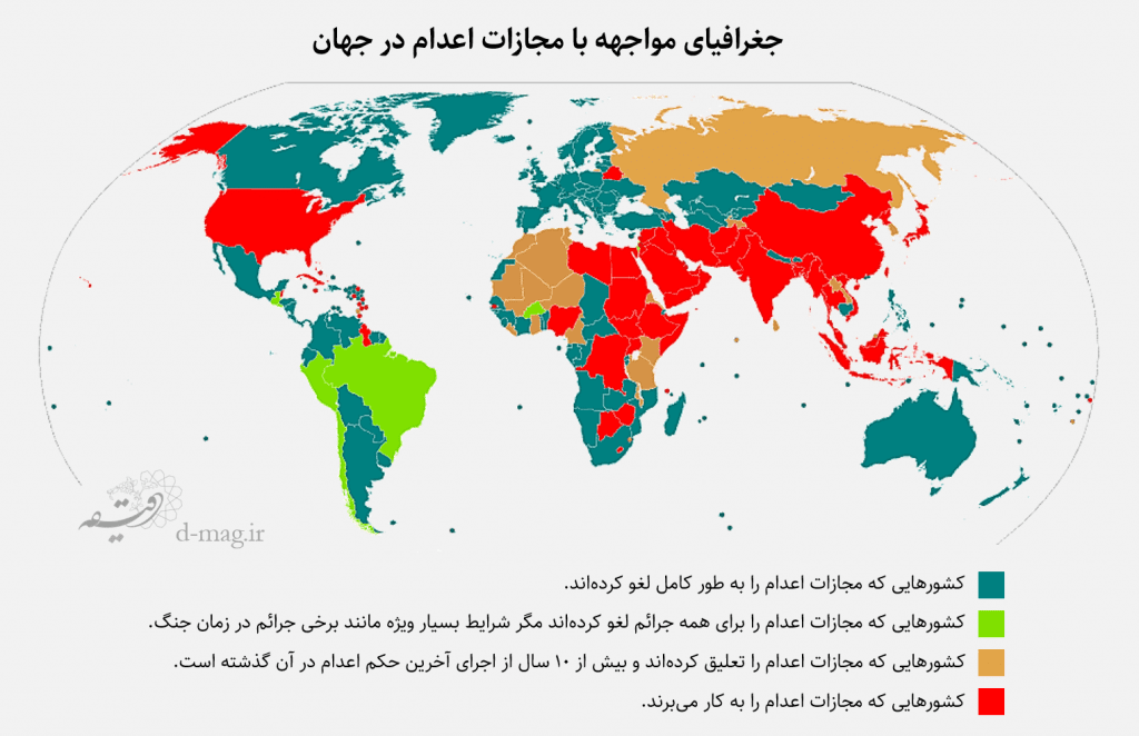 چرا «نه به اعدام!» رو به رشد است؟