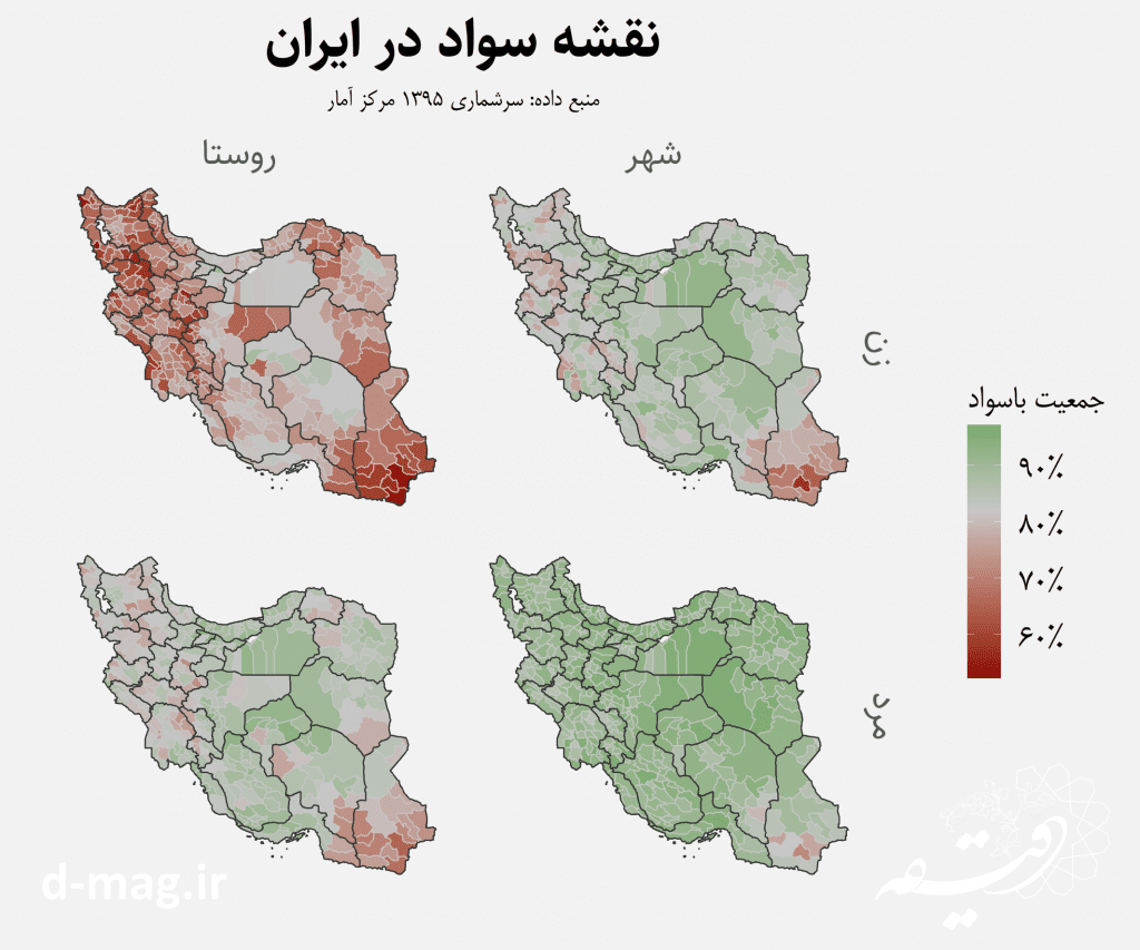 نابرابری در وضعیت سواد اقوام ایرانی