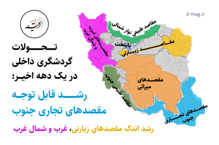 خانه