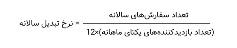 ارزشگذاری و تحلیل کسبوکار دیجیکالا در بازه 1402-1398 23 ارزشگذاری و تحلیل کسبوکار دیجیکالا در بازه 1402-1398