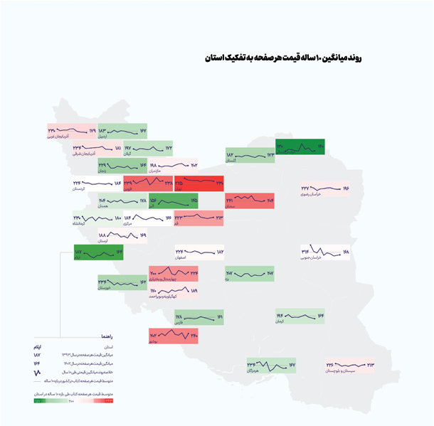 فراز و فرود 10 ساله نشر کتب بزرگسال در ایران (19052)