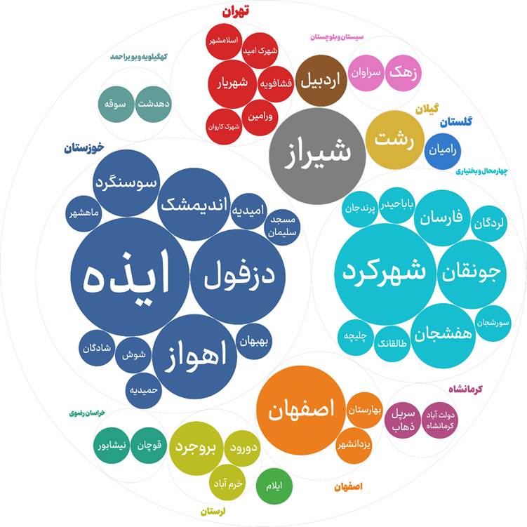 گستره جغرافیایی اعتراضات معیشتی اردیبهشت‌ماه ۱۴۰۱ (18712)