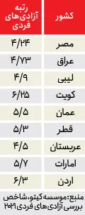 سیاره عربی با دو نیمکره چپ و راست (18454)