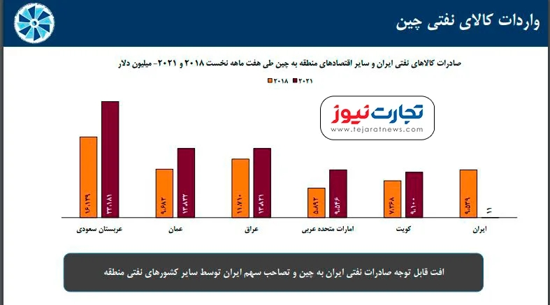 چرا اقتصاد ایران به برجام گره خورده است؟/ آخرین شانس دولت برای فرار از بحران (19857)