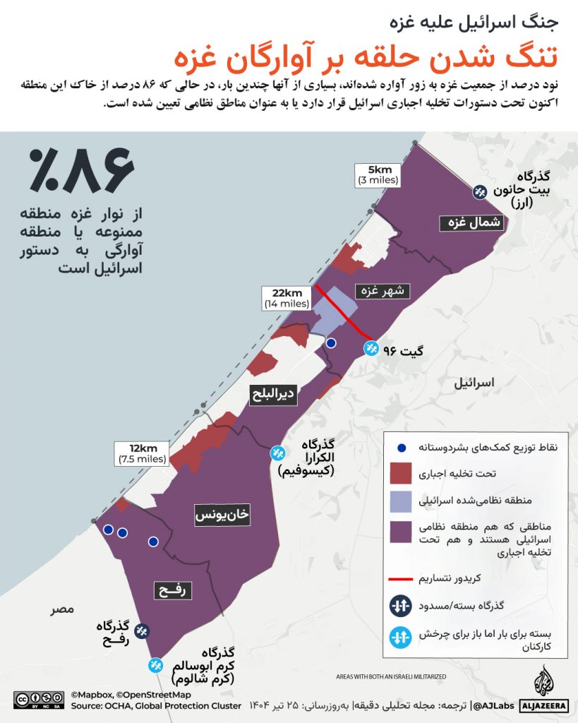 مستند «غزه؛ پزشکان زیر آتش» 1 تنگ شدن حلقه بر آوارگان غزه