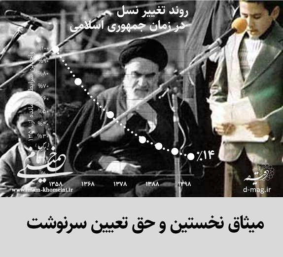 سایه ورشکستگی سیاسی بر بحران‌های کشور