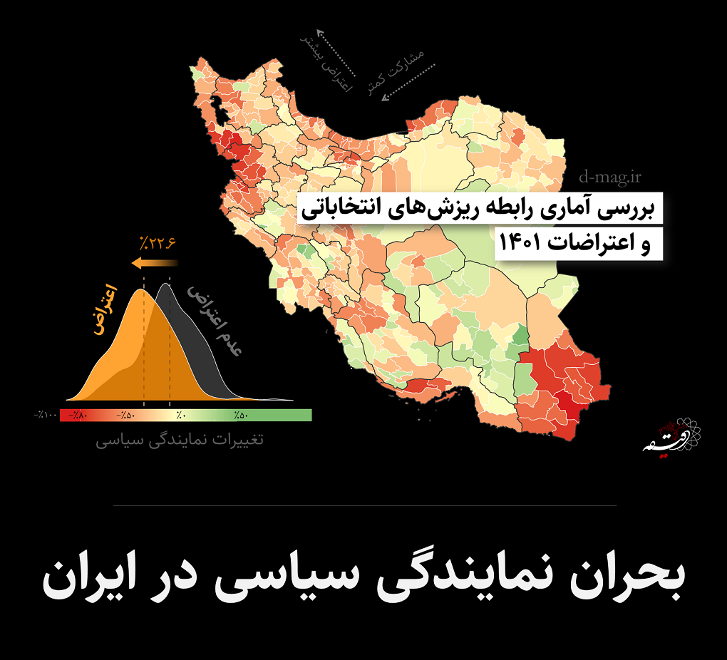 سایه ورشکستگی سیاسی بر بحران‌های کشور