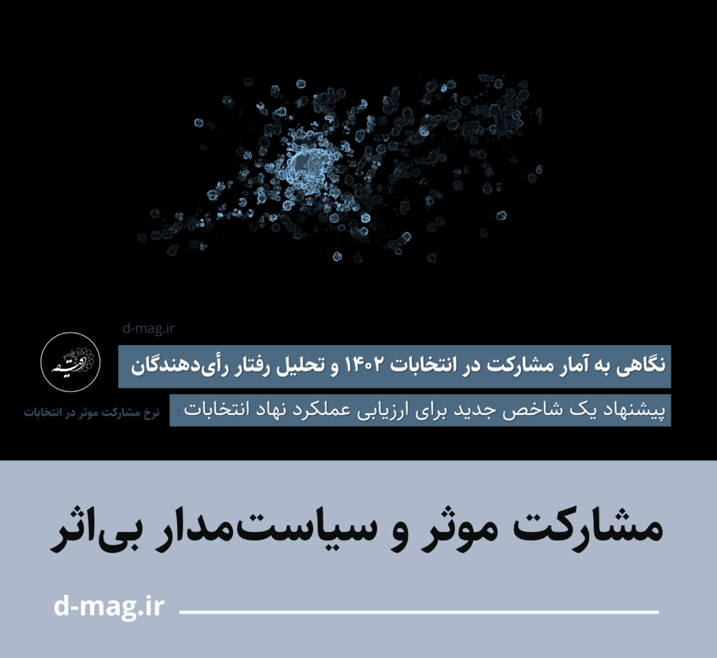 سایه ورشکستگی سیاسی بر بحران‌های کشور