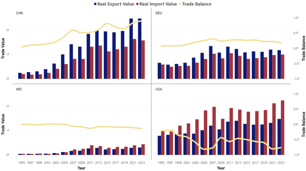 اژدهایی که آمده است تا بماند: روایت عمق تحول صادرات چین (23054) 2 اژدهایی که آمده است تا بماند: روایت عمق تحول صادرات چین (23054)