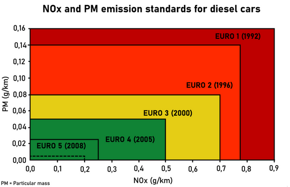 منشأ آلودگی هوا و ناترازی (23161) 4 منشأ آلودگی هوا و ناترازی (23161)