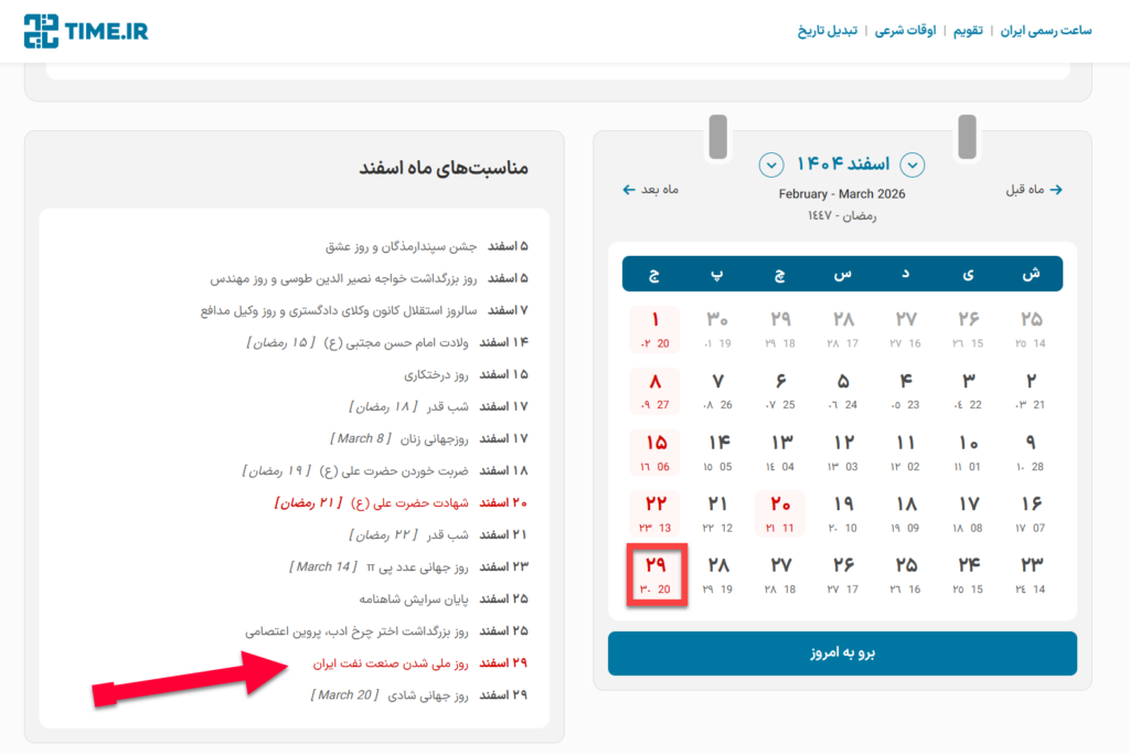 در جستجوی قدرت تغییر 206 در جستجوی قدرت تغییر