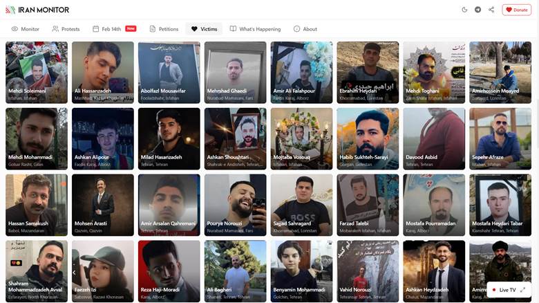 در جستجوی قدرت تغییر 32 در جستجوی قدرت تغییر