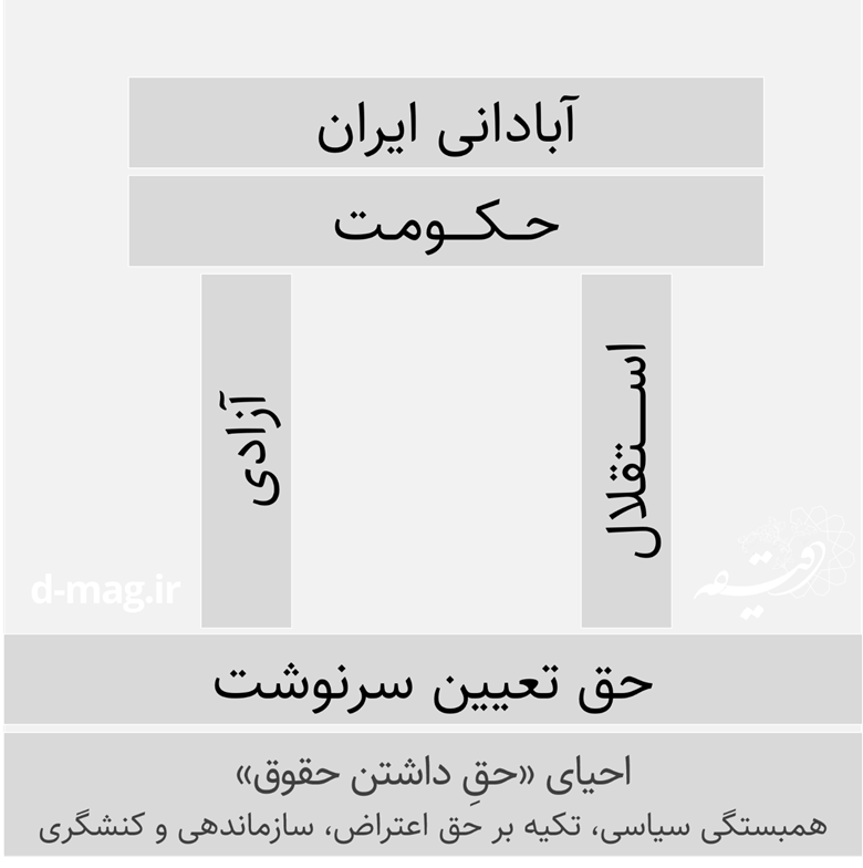در جستجوی قدرت تغییر 212 در جستجوی قدرت تغییر
