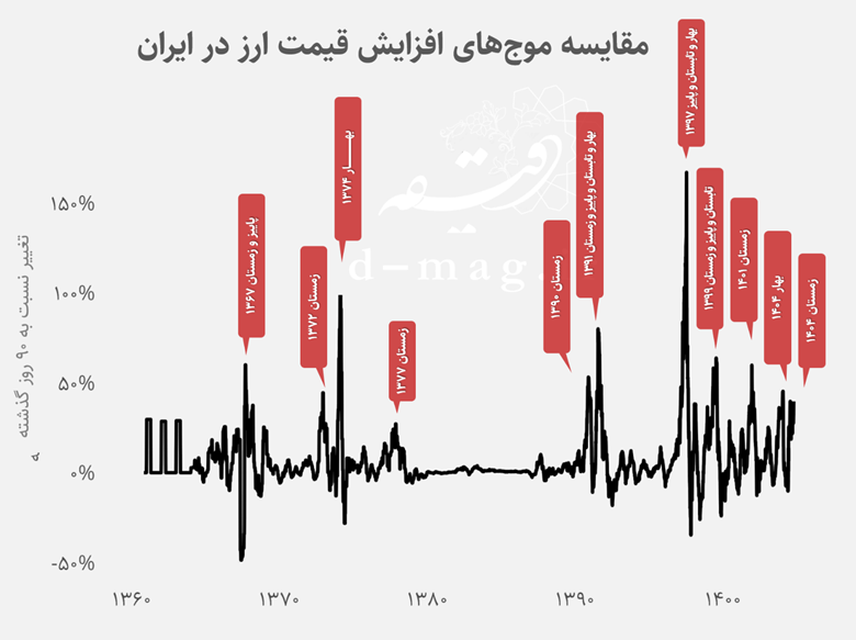 در جستجوی قدرت تغییر 8 در جستجوی قدرت تغییر