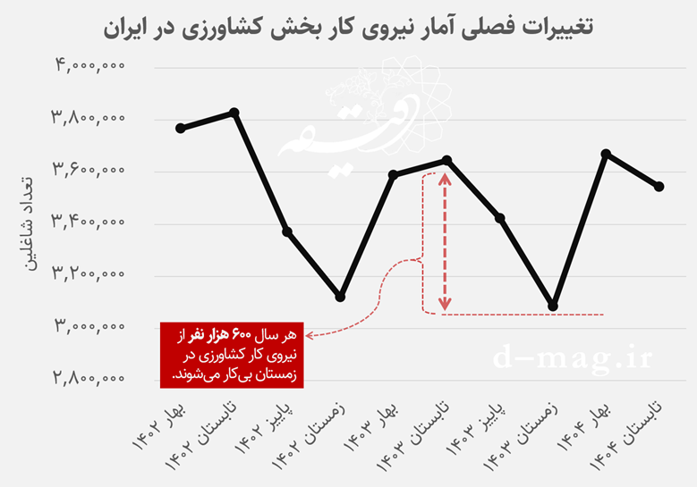 در جستجوی قدرت تغییر 19 در جستجوی قدرت تغییر