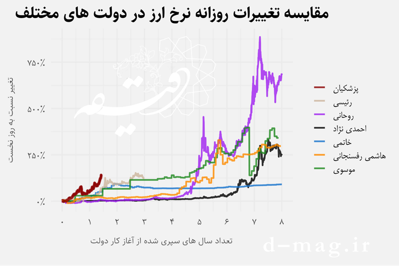 در جستجوی قدرت تغییر 11 در جستجوی قدرت تغییر