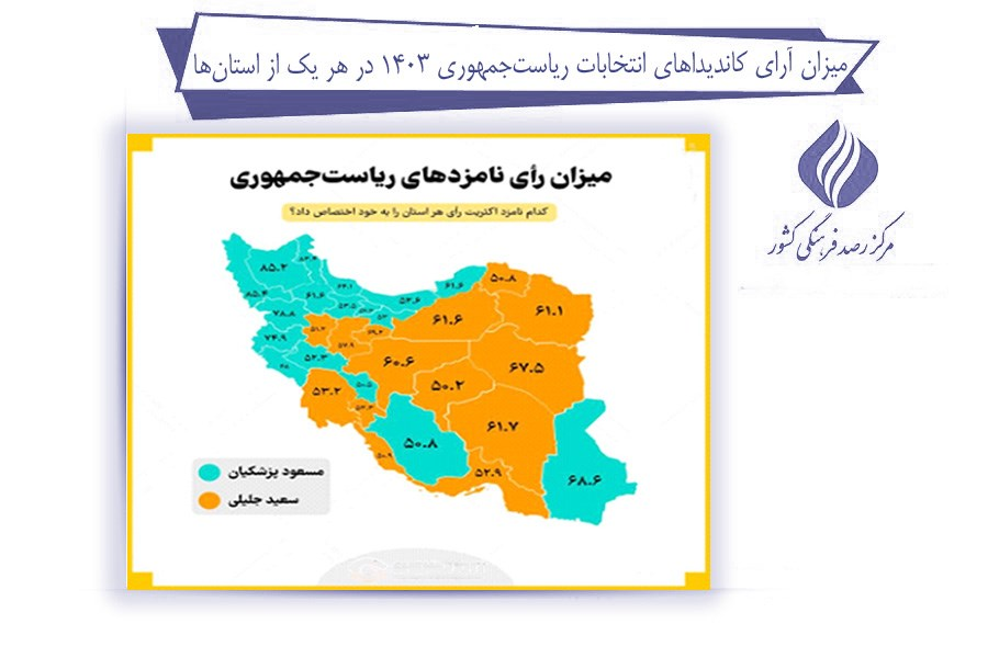 بررسی تغییرات مشارکت در انتخابات ریاست جمهوری در ایران (24758) 15 بررسی تغییرات مشارکت در انتخابات ریاست جمهوری در ایران (24758)