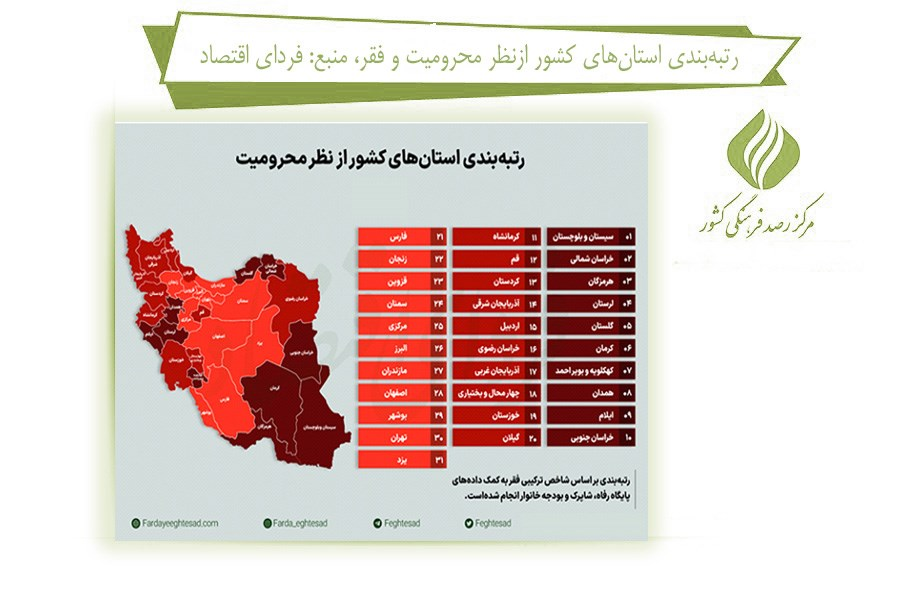 بررسی تغییرات مشارکت در انتخابات ریاست جمهوری در ایران (24758) 14 بررسی تغییرات مشارکت در انتخابات ریاست جمهوری در ایران (24758)